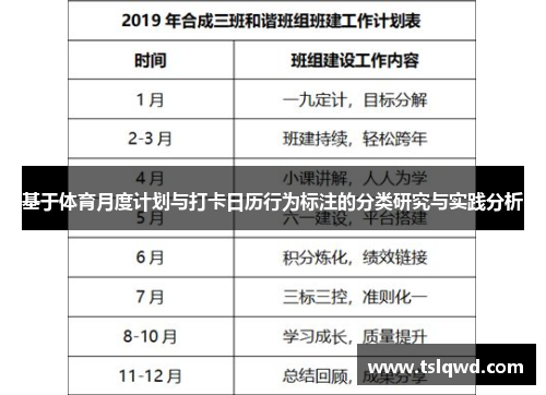 基于体育月度计划与打卡日历行为标注的分类研究与实践分析